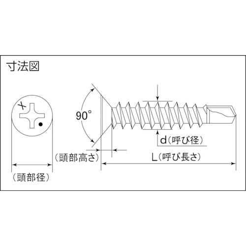 ＭＩＹＡＧＡＷＡ　高耐食ドリルねじ皿　ＭＲＸ　４Ｘ１３　４１本入　JFX42-13-PC1　1 袋