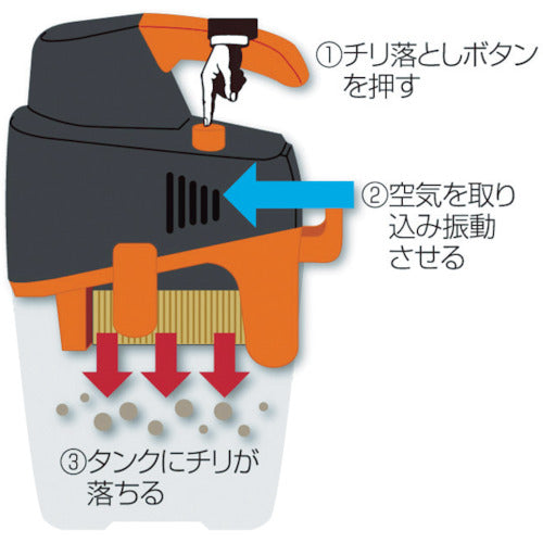 Ｓｕｉｄｅｎ　ショルダータイプ　キャリーバッグクリーナー　乾式専用型　１００Ｖ　SKV-100　1 台