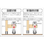 TRUSCO TSF형 발판 H1200 아웃리거 MG캐스터 부착 TSF-4612-OC 1대