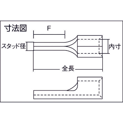 ＴＲＵＳＣＯ　裸圧着端子　棒形　２０個入　T-TC2-16　1 PK