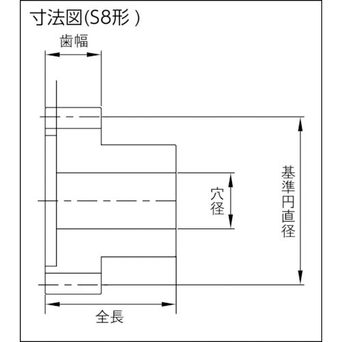 KHK 성형 평기어 DS0.5-16 DS0.5-16 1개