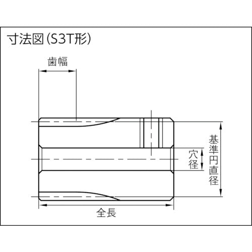 ＫＨＫ　平歯車ＳＳ０．５−１２０Ａ　SS0.5-120A　1 個