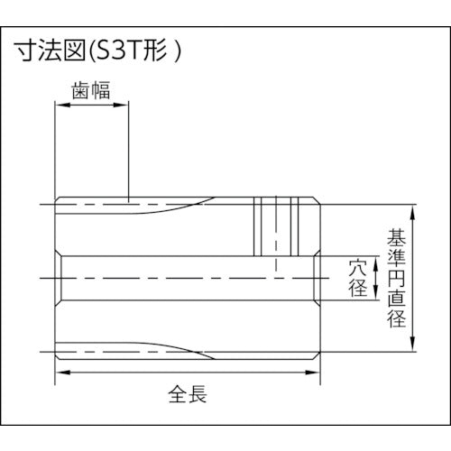 ＫＨＫ　平歯車ＳＳ０．８−１５Ａ　SS0.8-15A　1 個