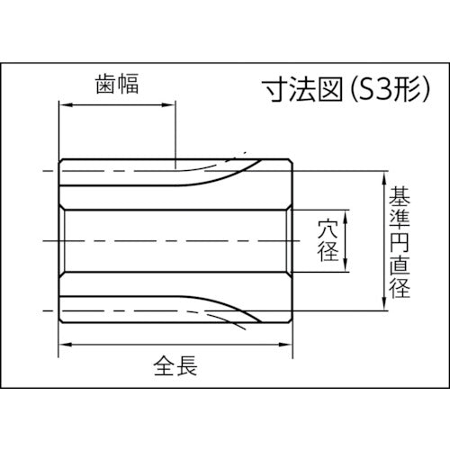 ＫＨＫ　平歯車ＳＳ１−１５　SS1-15　1 個