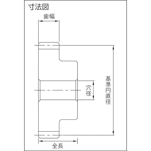 ＫＨＫ　ＣＰ平歯車ＳＳＣＰ５−２０　SSCP5-20　1 個