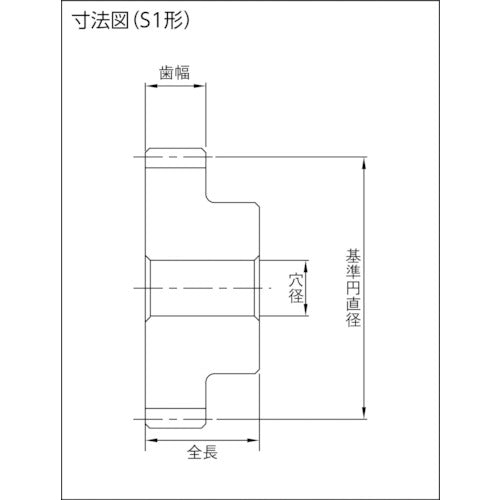 ＫＨＫ　ステンレス平歯車　ＳＵＳ１．５−１００　並歯　SUS1.5-100　1 個