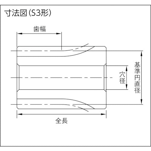 ＫＨＫ　ステンレス平歯車　ＳＵＳ１−１６　並歯　SUS1-16　1 個