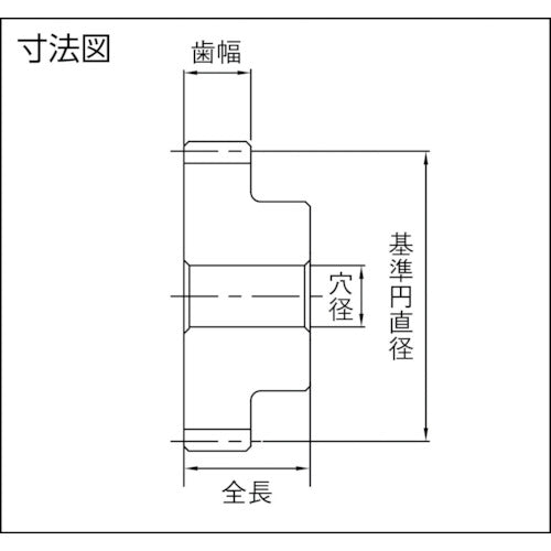 ＫＨＫ　ステンレス平歯車　ＳＵＳ３−２５　並歯　SUS3-25　1 個