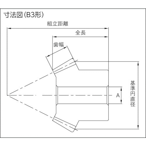 ＫＨＫ　かさ歯車ＳＢ２−１８４５　SB2-1845　1 個