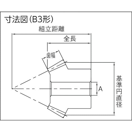 ＫＨＫ　かさ歯車　ＳＢ４−１５４５　グリーソン　SB4-1545　1 個