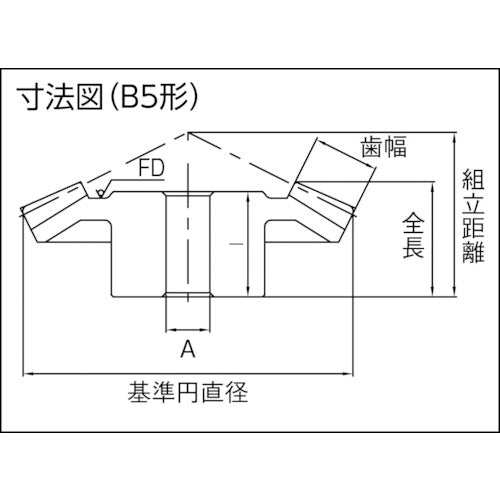 ＫＨＫ　かさ歯車　ＳＢ４−４５１５　グリーソン　SB4-4515　1 個