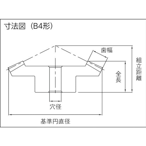 ＫＨＫ　まがりばかさ歯車ＳＢＳ１．５−６０１５Ｒ　SBS1.5-6015R　1 個