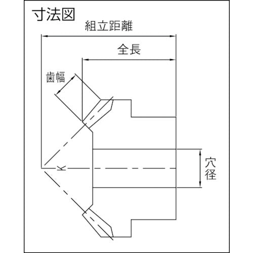 ＫＨＫ　成形マイタＤＭ０．８−２０　DM0.8-20　1 個