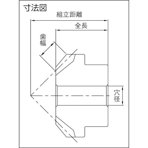 ＫＨＫ　焼結マイタＬＭ１．５−２０　LM1.5-20　1 個