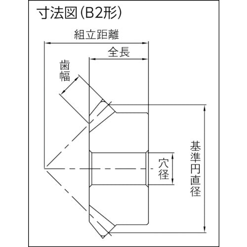 ＫＨＫ　マイタＳＭ２．５−１６　SM2.5-16　1 個