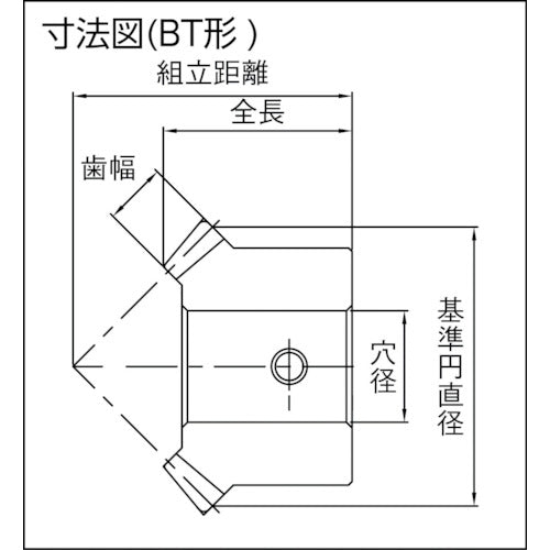 ＫＨＫ　完成マイタＳＭＡ４−２０　SMA4-20　1 個