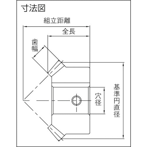 ＫＨＫ　完成マイタＳＭＣ３−２０　SMC3-20　1 個