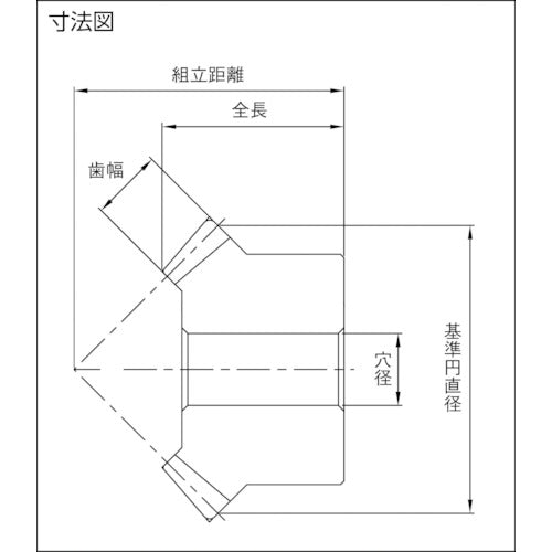 ＫＨＫ　スパイラルマイタ　ＳＭＳ１−２０Ｌ　グリーソン　SMS1-20L　1 個