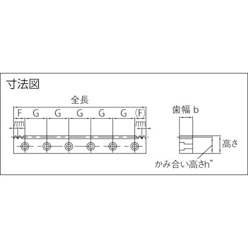 ＫＨＫ　取付穴加工ラック　ＳＲＦＤ１．５−１０００　並歯　SRFD1.5-1000　1 個