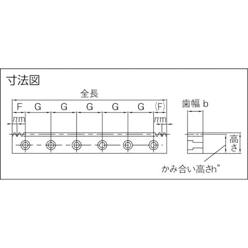 ＫＨＫ　ステンレスラックＳＵＲＦＤ２−１０００　SURFD2-1000　1 個