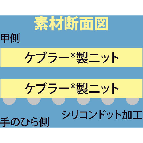 トワロン　耐切創手袋　ケブラーＫＰＣ−６０　KPC-60　1 双