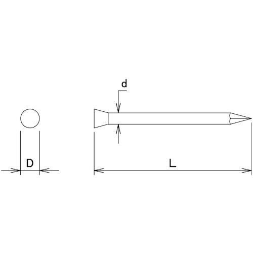 ＤＡＩＤОＨＡＮＴ　ＳＰケーシング釘５００ｇ　＃１７×２５　クリーム　00046839　1 箱
