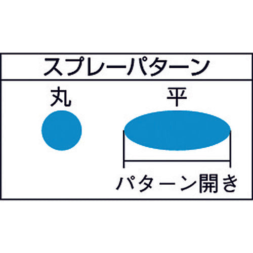 アネスト岩田　食油塗布専用スプレーガン　ノズル口径２．５ｍｍ　FOG-200-25　1 台