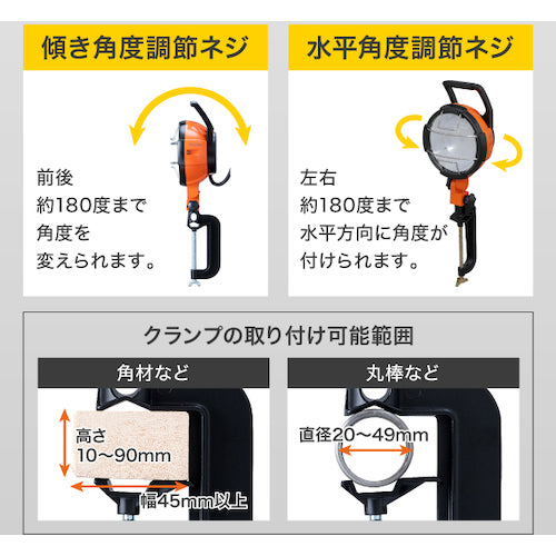 ＩＲＩＳ　５２１６１９　ＰＲＯＬＥＤＳ　ＬＥＤクランプライト２０００ｌｍ　LWT-2000C　1 台