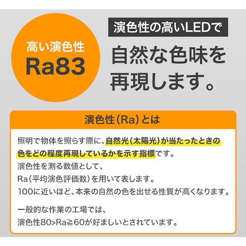 ＩＲＩＳ　５６８６６３　ＰＲＯＬＥＤＳ　ＬＥＤ電球投光器用３０００ｌｍ　LDR27D-H-E39　1 個