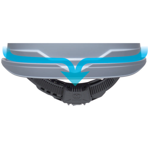 Midori Safety High Spec Model (with Wide Shield) SC-19PCLSRA3α Yellow SC-19PCLSRA3-ALPHA-Y/S 1 pc