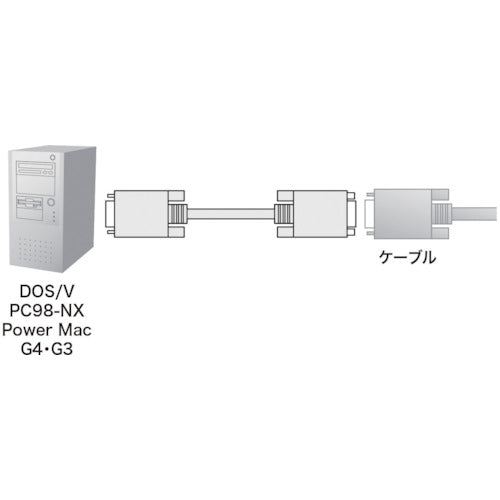 ＳＡＮＷＡ　ディスプレイケーブル　延長用メタルコネクタタイプ　KB-CHD157FN　1 本