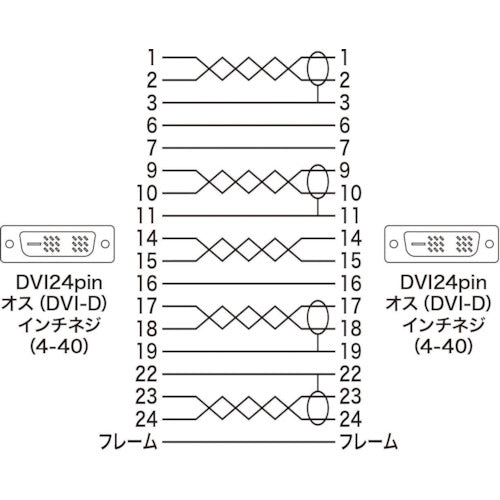 ＳＡＮＷＡ　ＤＶＩケーブル　シングルリンクグレー　ケーブル長１ｍ　KC-DVI-1K　1 本