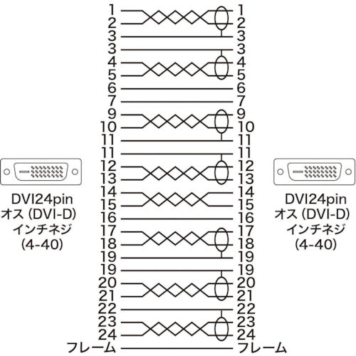 ＳＡＮＷＡ　ＤＶＩケーブル　デュアルリンク　KC-DVI-DL1K　1 本