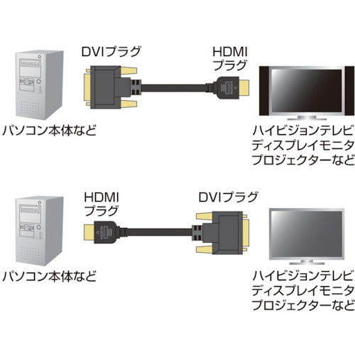 SANWA HDMI 변환 케이블 논할로겐 타입 KM-HD21-30 1개