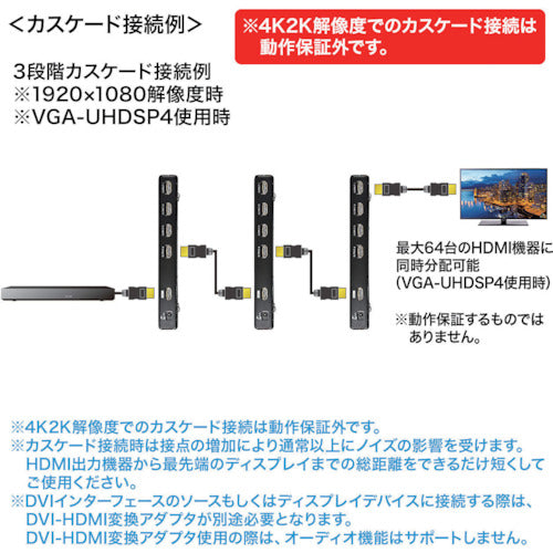 ＳＡＮＷＡ　ディスプレイ分配器　VGA-UHDSP8　1 個