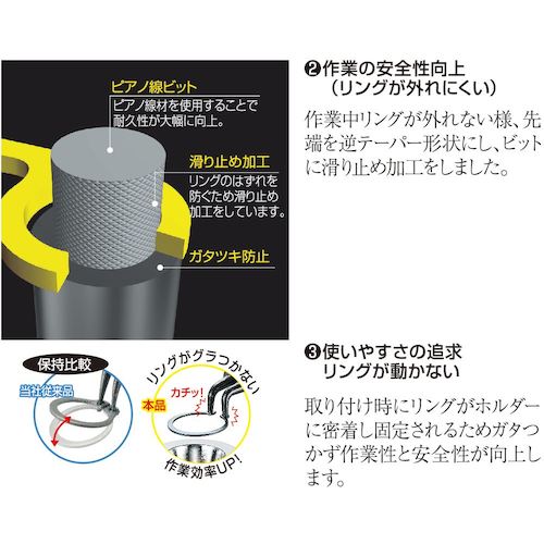 ＴＴＣ　ＫｉｎｇＴＴＣ　スナップリングプライヤー穴用直　バネ付　SIS-300P　1 丁