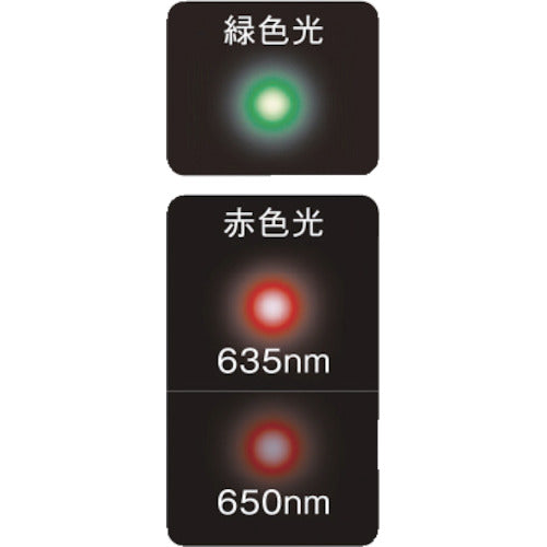 プラス　２８−１８２）レーザーポインター　　PL-R110WH　1 本