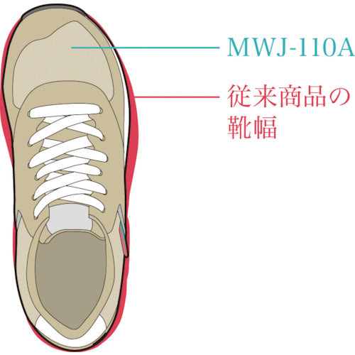 ミドリ安全　女性用先芯入スニーカー　ＭＷＪ−１１０Ａ　ブラック　２４．０ｃｍ　MWJ-110A-BK-24.0　1 足