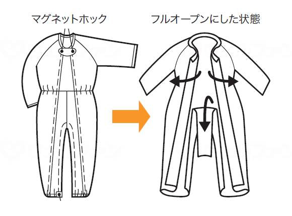 Osaka Angel Combination (Full-open 3-zipper type) Blue M