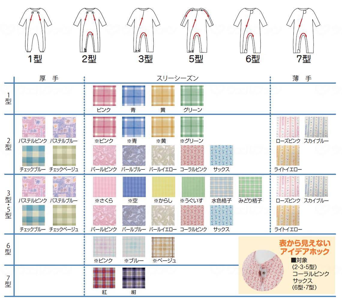 Taketora Fudo Nightgown Type 5 Three Seasons Sakura L