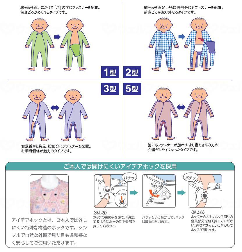 竹虎フドーねまき１型　ｽﾘｰｼｰｽﾞﾝ 青 S