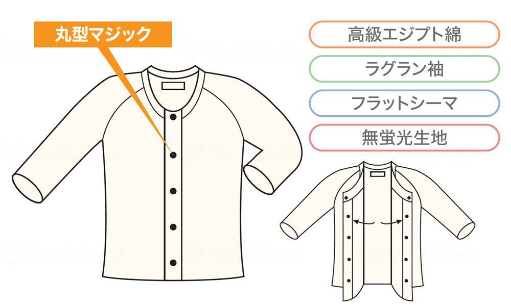 神戸生絲エジプト綿　前開き7分袖　紳士用 ｵﾌﾎﾜｲﾄ M