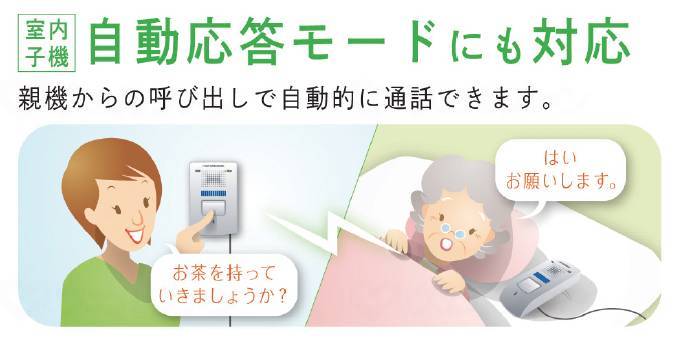 DX Antenna Wireless Interphone (Main Unit + Indoor Handset)