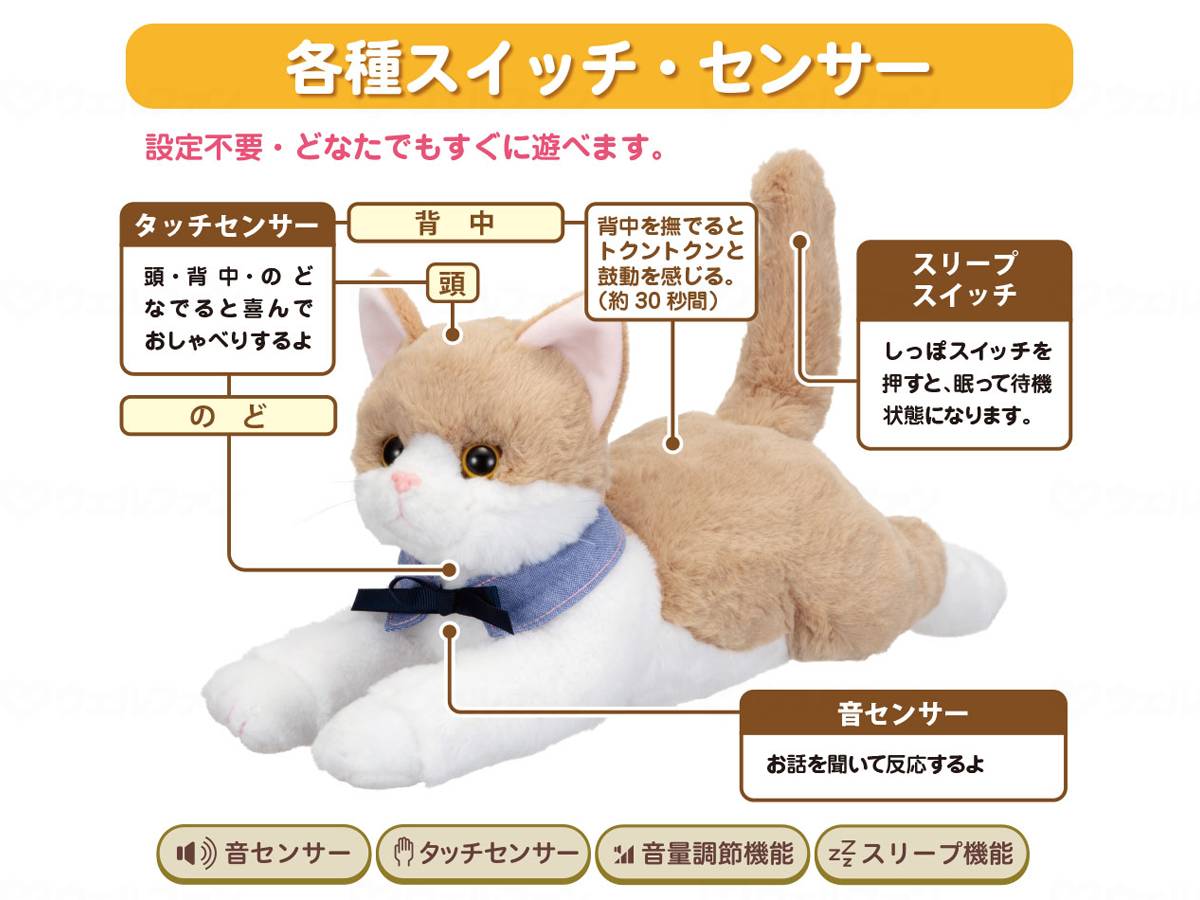 イワヤなごみｹｰｼｮﾝにゃんこ　ぬくもり