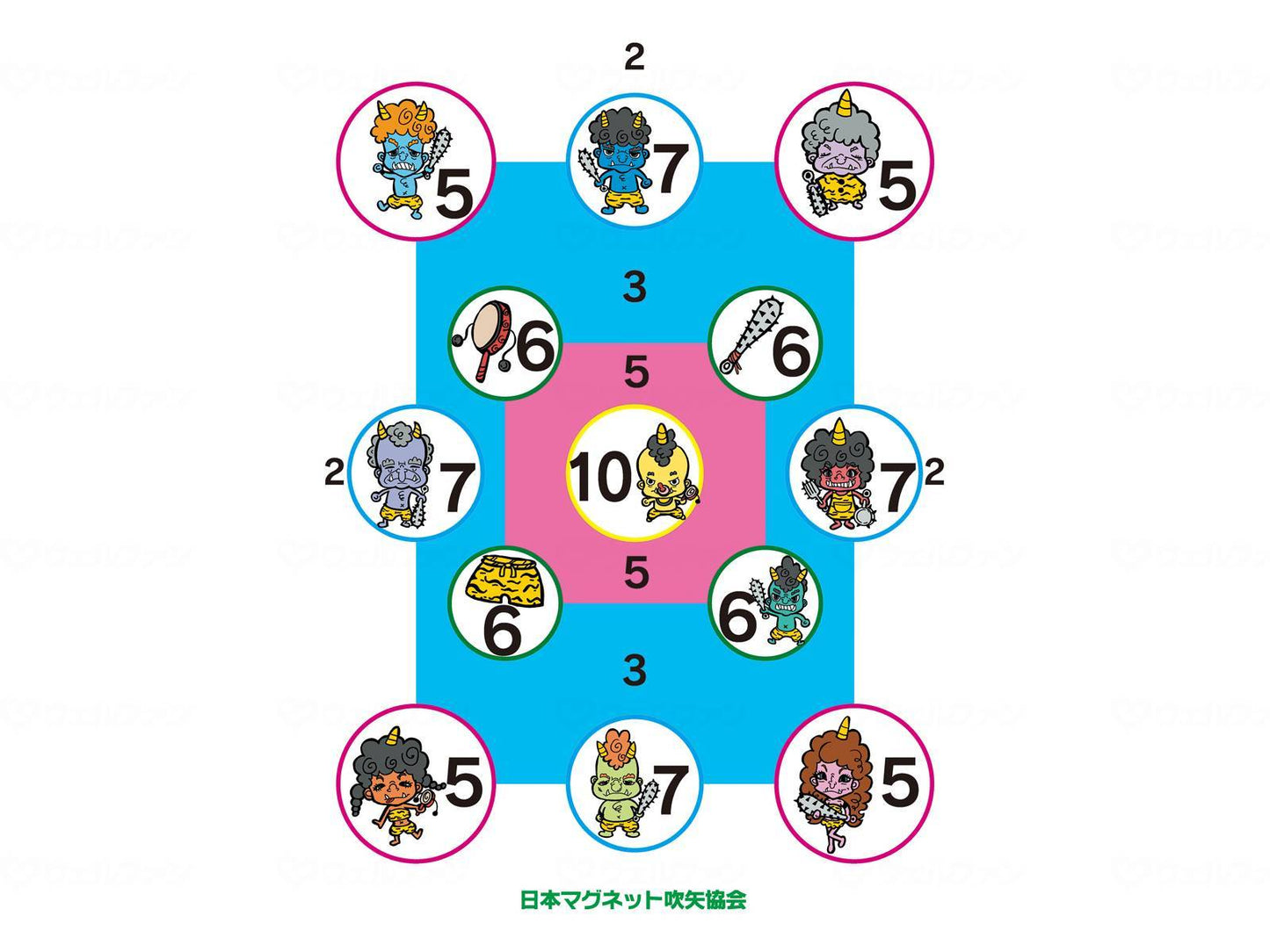 일본 자석 후키야 협회 자석 건강 후키야 세트 No.3 귀신 가족 신 A-3