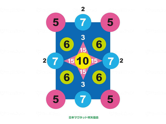 日本マグネット吹矢協会的のみ(ﾏｸﾞﾈｯﾄｼｰﾄ) No.4新数字 A-3