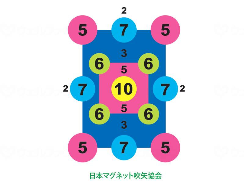 Japan Magnet Blowgun Association Target Only (Magnet Sheet) No.2 Number A-3