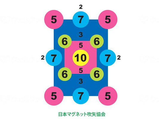 日本マグネット吹矢協会的のみ(ﾏｸﾞﾈｯﾄｼｰﾄ) No.2数字 A-3
