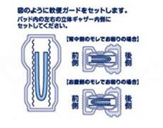 日本製紙クレシアｱｸﾃｨ 軟便ｶﾞｰﾄﾞ60本 ｹｰｽ
