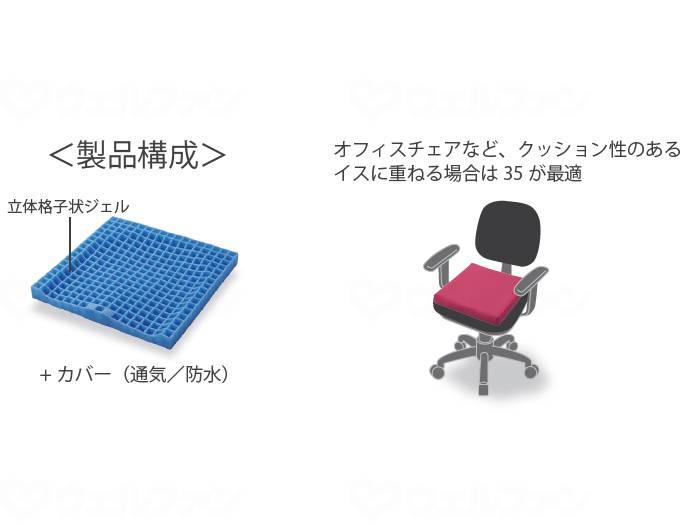 ファンディーナﾋﾟﾀ・ｼｰﾄｸｯｼｮﾝ35　 ﾌﾞﾙｰ 35